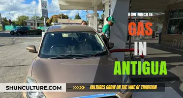 Current Gas Prices in Antigua: What You Need to Know