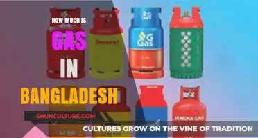 Current Gas Prices in Bangladesh: Cost, Trends, and Factors Explained