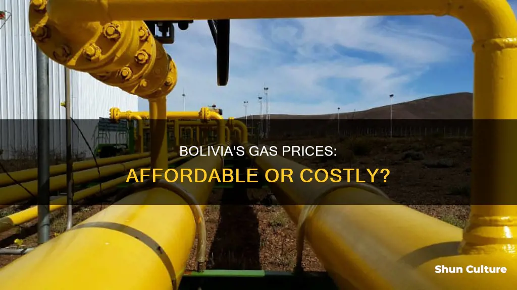 how much is gas in bolivia