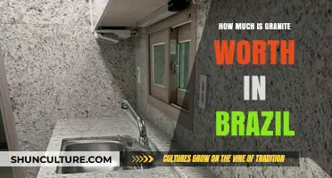 Granite Value in Brazil: Pricing, Market Trends, and Factors