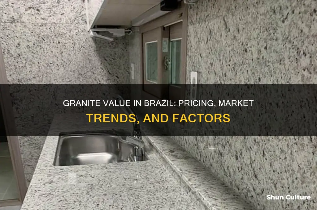 how much is granite worth in brazil