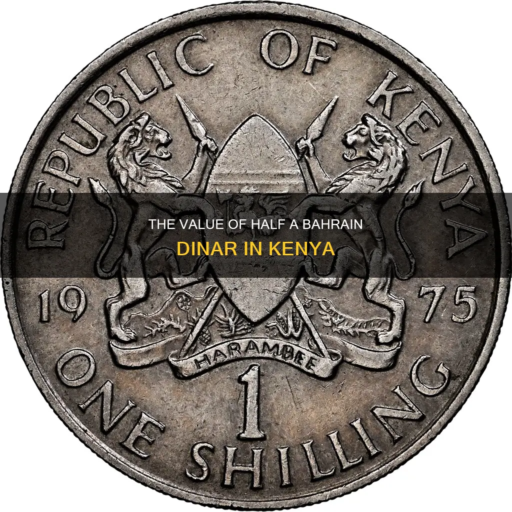 how much is half bahrain dinar in kenyan shillings