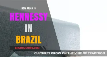 Hennessy Prices in Brazil: A Guide to Buying Cognac