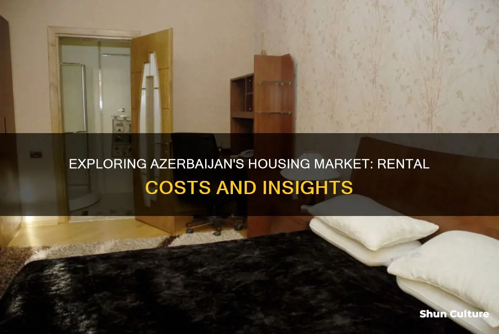 how much is house rent in azerbaijan