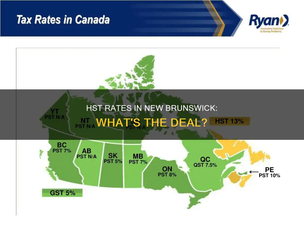 how much is hst in new brunswick