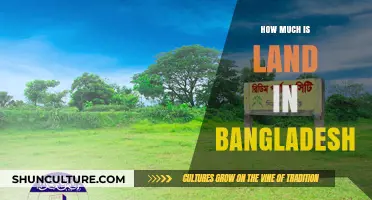 Exploring Bangladesh Land Prices: Costs, Trends, and Investment Insights