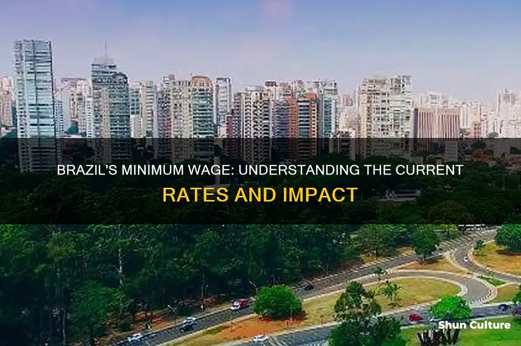 how much is minimum wage in brazil