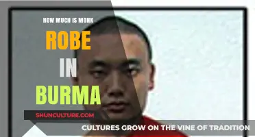 Exploring the Cost of Traditional Monk Robes in Burma