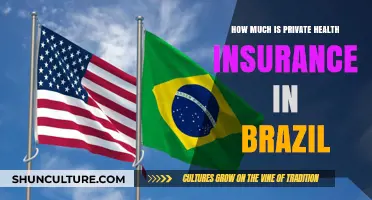 Understanding Private Health Insurance Costs in Brazil: A Comprehensive Guide