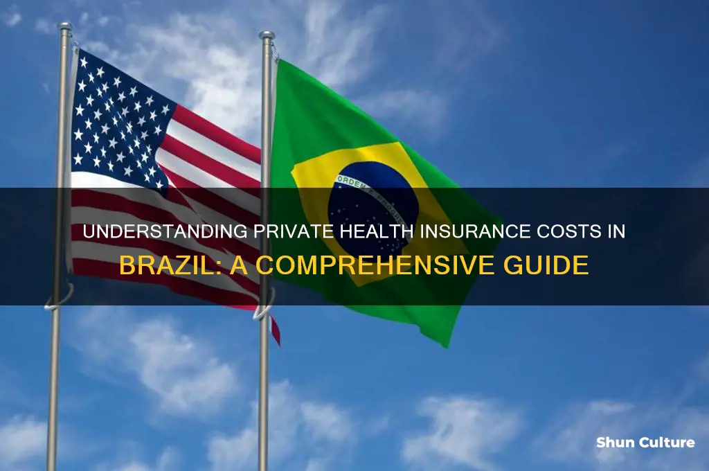 how much is private health insurance in brazil