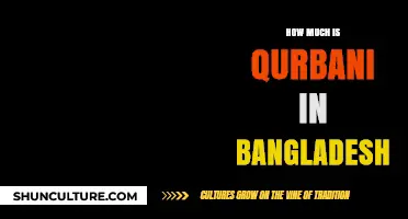 Qurbani Cost in Bangladesh: A Comprehensive Guide for 2023