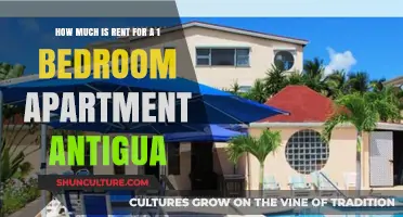 Antigua 1-Bedroom Apartment Rent: Costs and Budgeting Tips