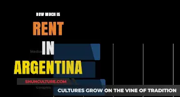 Exploring Rental Costs in Argentina: A Comprehensive Guide
