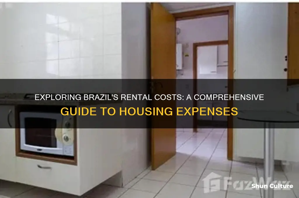 how much is rent in brazil