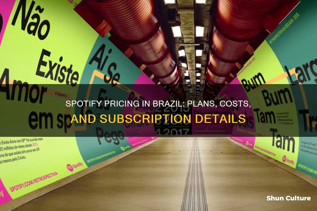 how much is spotify in brazil