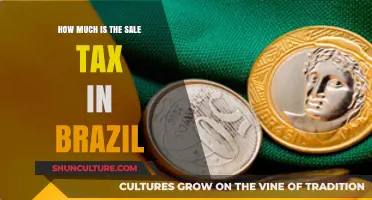 Understanding Brazil's Sales Tax Rates: A Comprehensive Guide for Shoppers