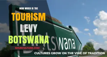 Understanding Botswana's Tourism Levy: Costs and Benefits for Travelers
