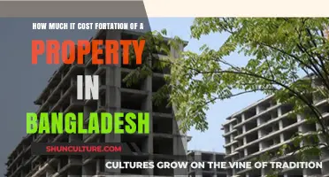 Property Fortification Costs in Bangladesh: A Comprehensive Breakdown