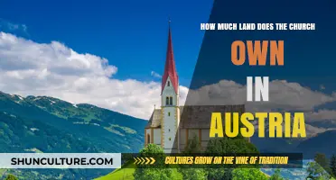 Austria's Church: Unveiling the Extent of Religious Land Ownership