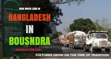 Exploring Bangladesh's Land Area in Bousndra: Facts and Figures