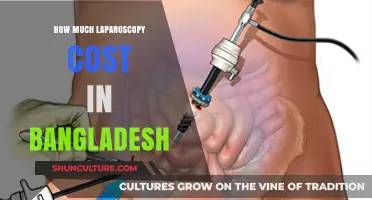 Laparoscopy Cost in Bangladesh: Affordable Surgical Care Explained