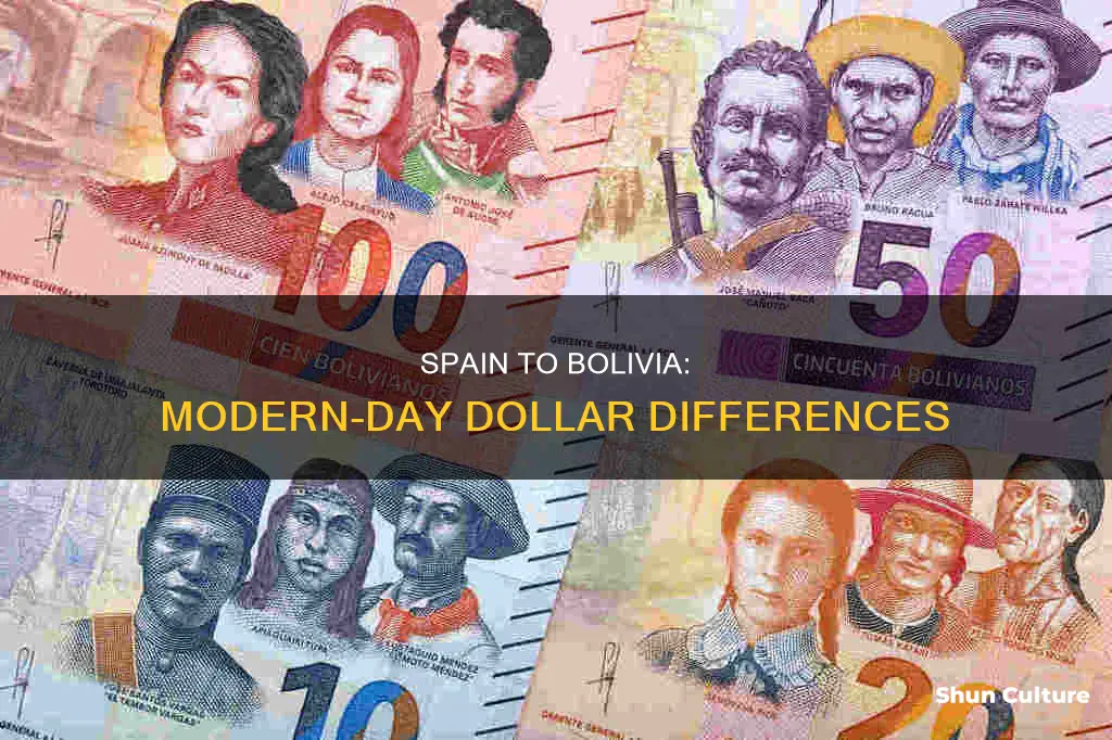 how much modern day dollars bolivia to spain