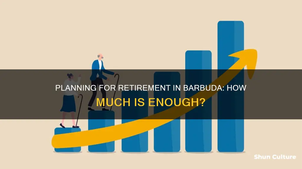 how much money do I need to retire in barbuda