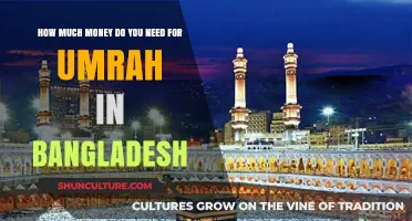 Umrah Cost in Bangladesh: Budget Planning Guide for Pilgrims