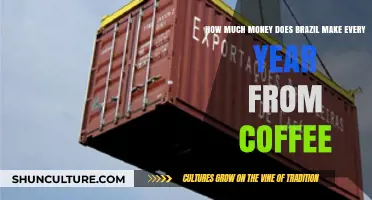 Brazil's Annual Coffee Earnings: A Billion-Dollar Industry Unveiled