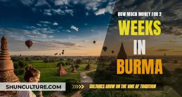 Exploring Burma: A Two-Week Budget Travel Guide