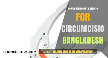 Circumcision Costs in Bangladesh: Budgeting for the Procedure
