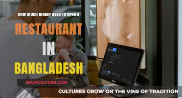 Starting a Restaurant in Bangladesh: Estimating Your Initial Investment