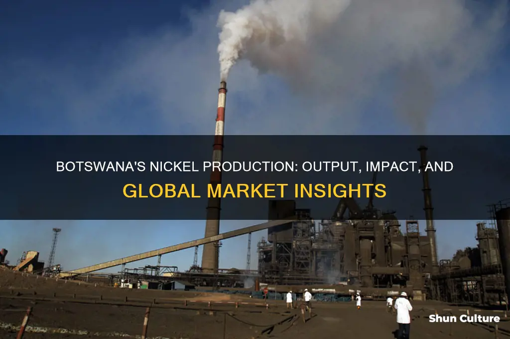 how much nickel does botswana produce