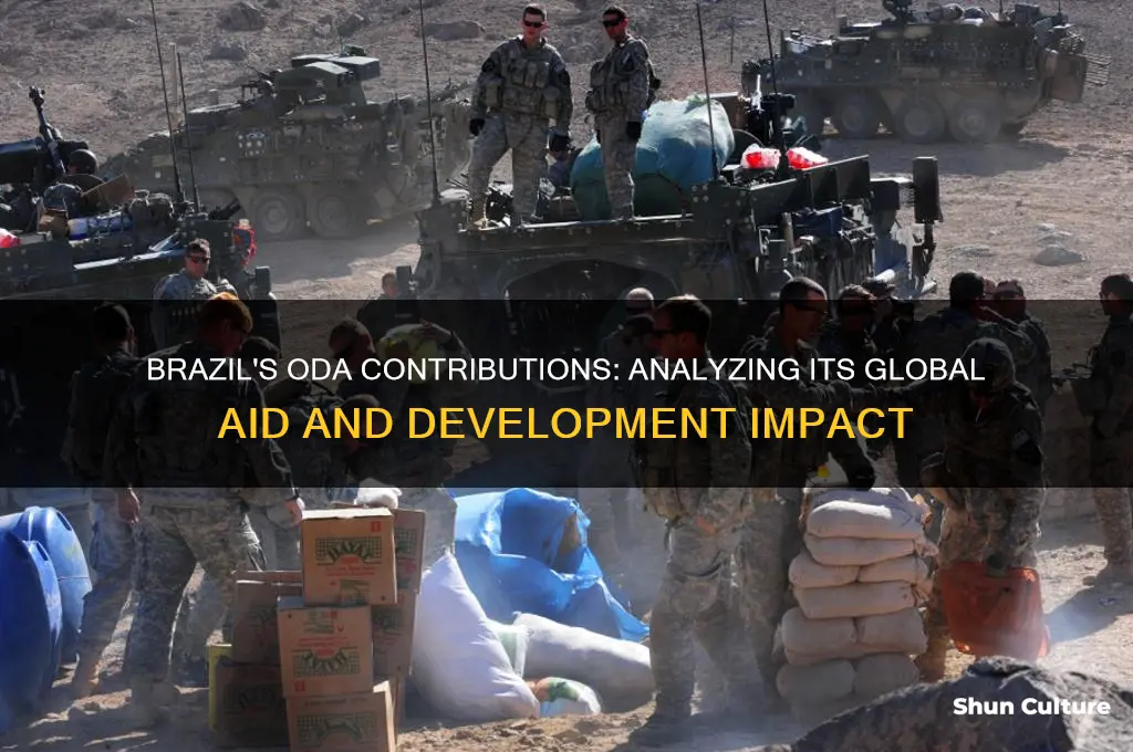 how much oda does brazil give