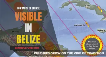 Belize's Partial Eclipse: A Rare Celestial Treat