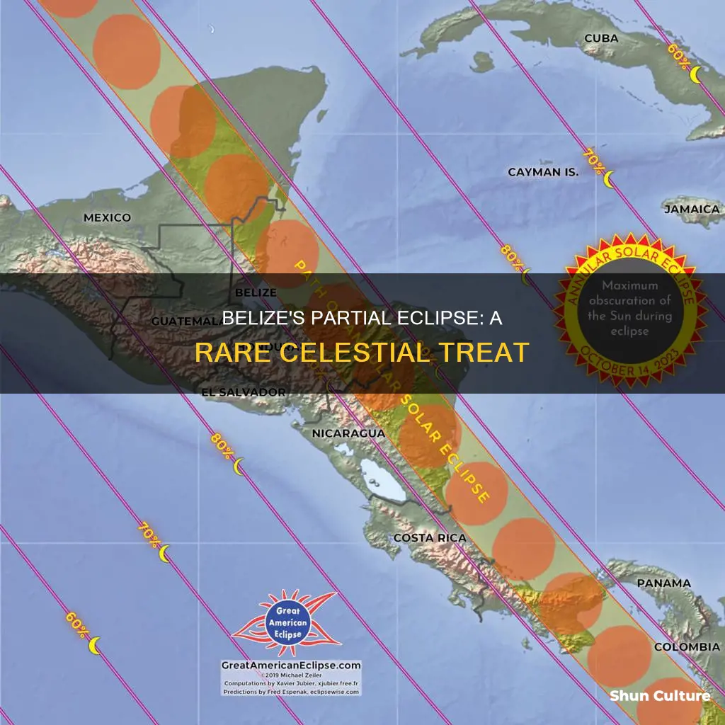 how much of eclipse visible in belize