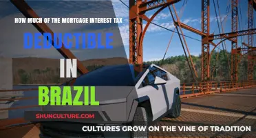 Brazil's Mortgage Interest Tax Deduction: Maximizing Your Savings