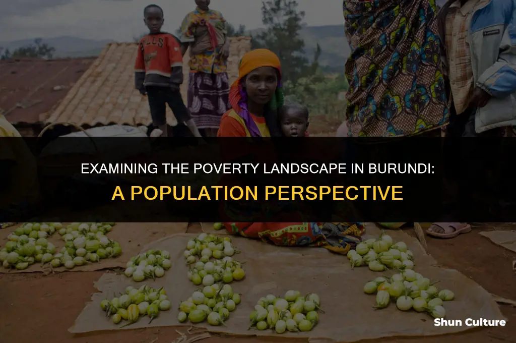 how much of the population of burundi lives in poverty