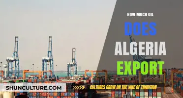 Algeria's Oil Exports: Volume, Impact, and Global Market Insights