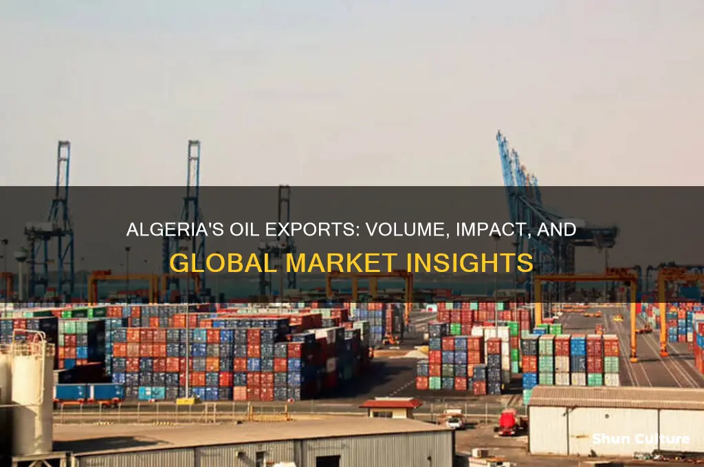 how much oil does algeria export