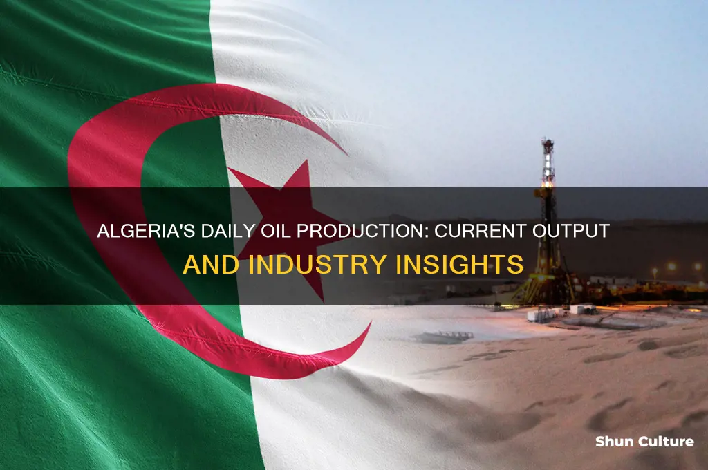 how much oil does algeria produce per day