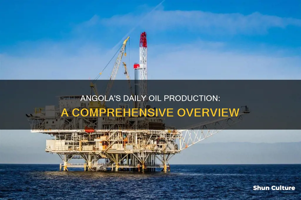 how much oil does angola produce in a day