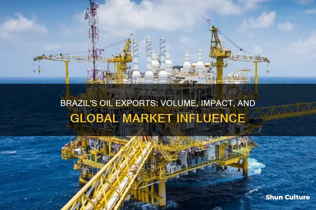 how much oil does brazil export