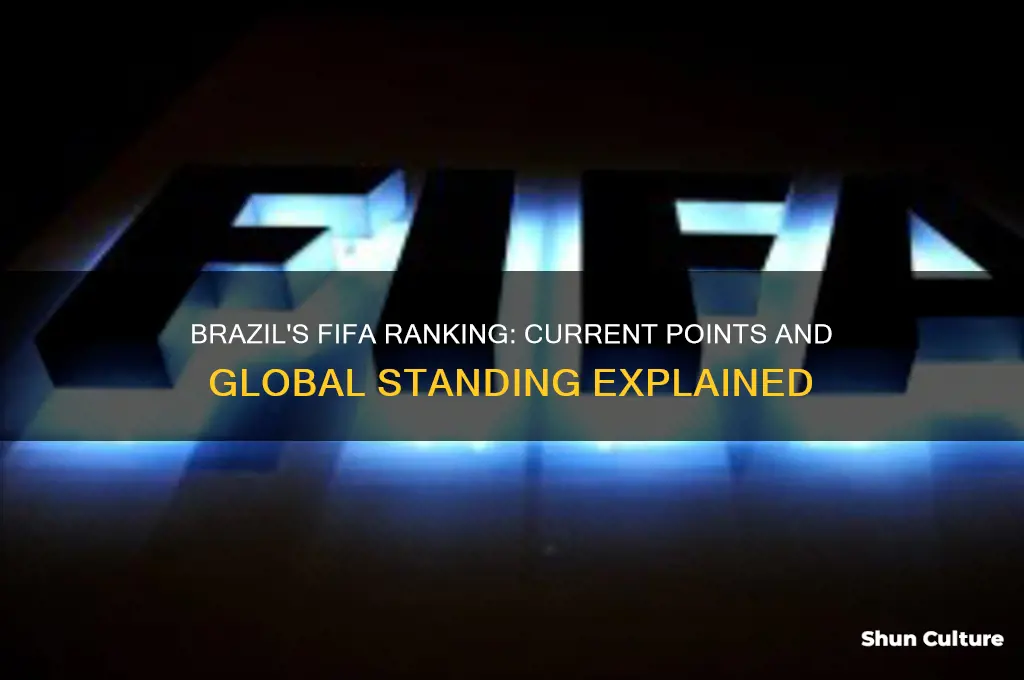 how much points does brazil have