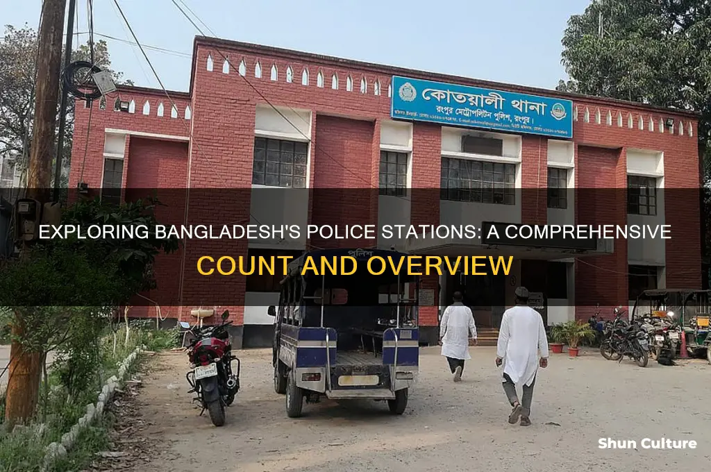 how much police station in bangladesh