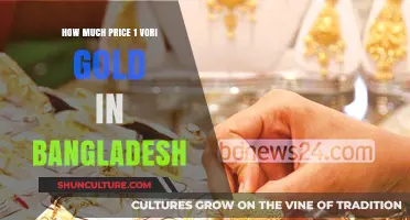 Current Gold Price in Bangladesh: 1 Vori Cost Explained