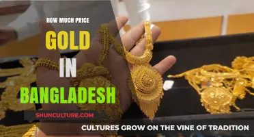 Current Gold Prices in Bangladesh: Trends and Market Insights