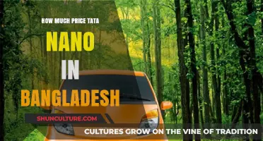 Tata Nano Price in Bangladesh: Affordable Compact Car Cost Revealed