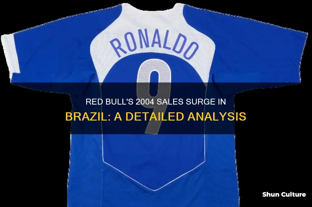 how much red bull sales in brazil 2004