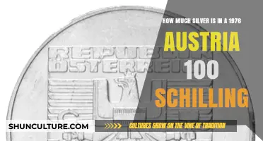 Silver Content in 1976 Austria 100 Schilling Coin